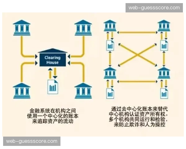 内容版权链的追溯与确权流程数字化 降低跨境分发中的法律风险